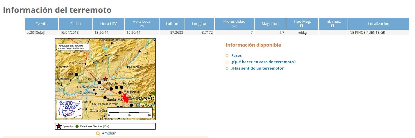 16. 15:20 horas. Pinos Puente. 1,7º