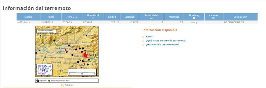 3. 07.50 horas: Chauchina, 2'7º