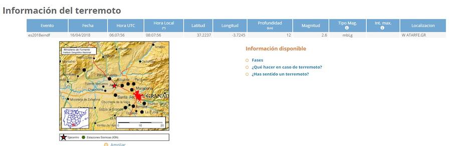 7 .08.07 horas: Atarfe, 1,8º