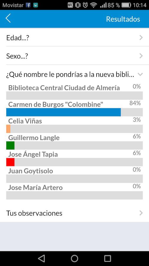 Así iba antes de su cancelación el estado de las votaciones. 