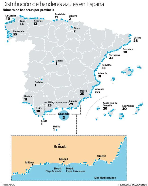 La Costa de Granada vuelve a pasar de las banderas azules y se sitúa a la cola de España