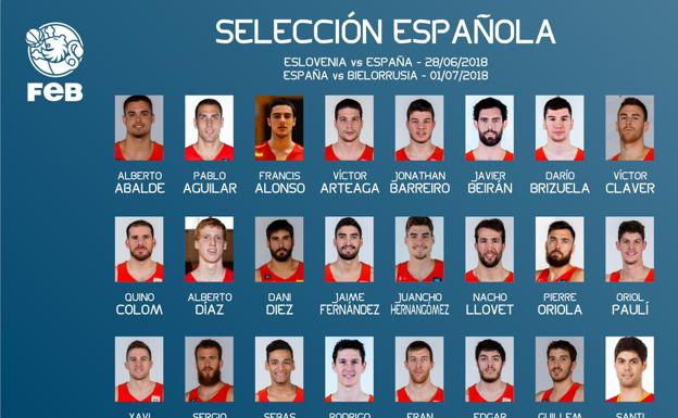 La convocatoria de la selección española. 