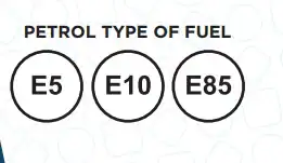 La Unión Europea ha elaborado unos distintivos, denominados 'identificadores de combustible'. Te contamos cómo son, para qué sirve y dónde hay que pegarlas