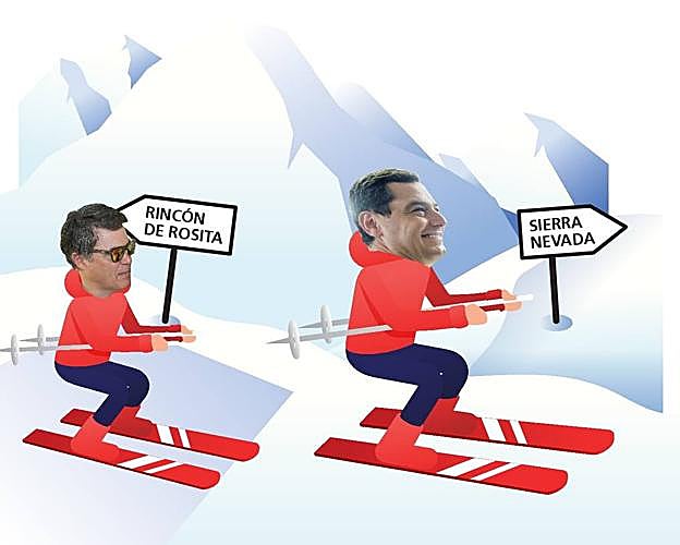 La negoción del gobierno en Andalucía: del Rincón de Rosita a Sierra Nevada