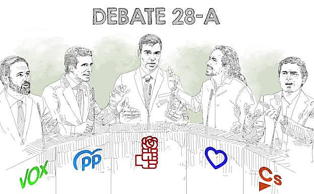 Un solo debate para la campaña más incierta