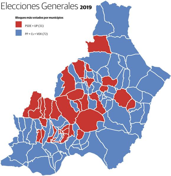Resultados electorales por bloques (la derecha, en azul; la izquierda, en rojo). 