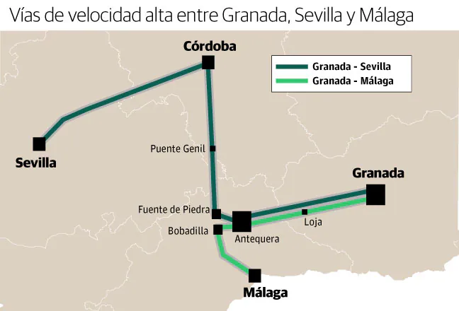 El trayecto entre Granada y Málaga en AVE no durará menos de una hora y 15 minutos