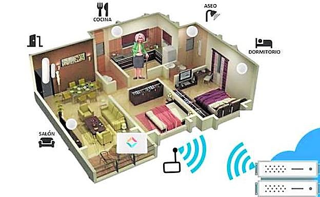 Alhambra Venture: Quiere cambiar la forma en la que cuidamos a nuestros mayores