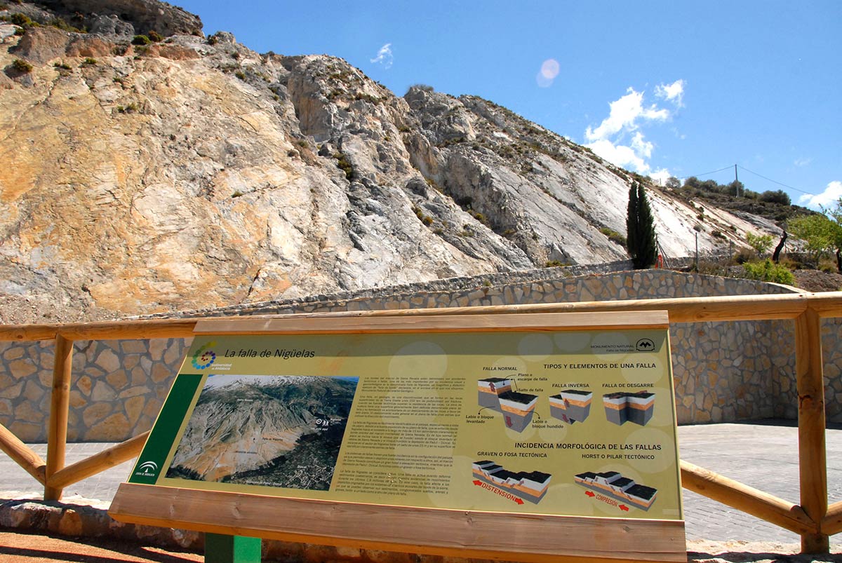Falla de Nigüelas. Conoce los parajes de la provincia de Granada que poseen la categoría de Monumento Natural, rutas y detalles para conocer 'malas tierras', cascadas, nacimientos, cuevas y hasta peñones en el mar, espacios únicos reconocidos y catalogados 