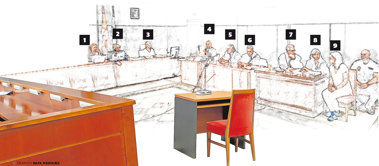 Este martes ha comenzado la ronda de declaraciones con la acusada y los padres del menor en la Audiencia de Almería