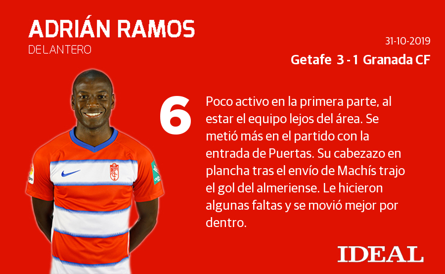 El conjunto de Diego Martínez perdió por dos goles de diferencia en el Coliseum Alfonso Pérez