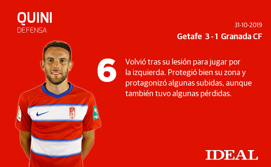 El conjunto de Diego Martínez perdió por dos goles de diferencia en el Coliseum Alfonso Pérez