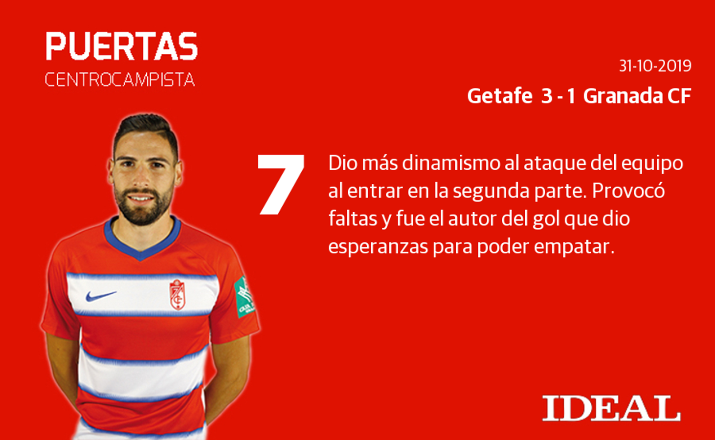 El conjunto de Diego Martínez perdió por dos goles de diferencia en el Coliseum Alfonso Pérez