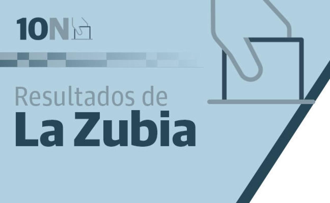 Resultados y escrutinio en La Zubia: ganador de las elecciones generales 10-N