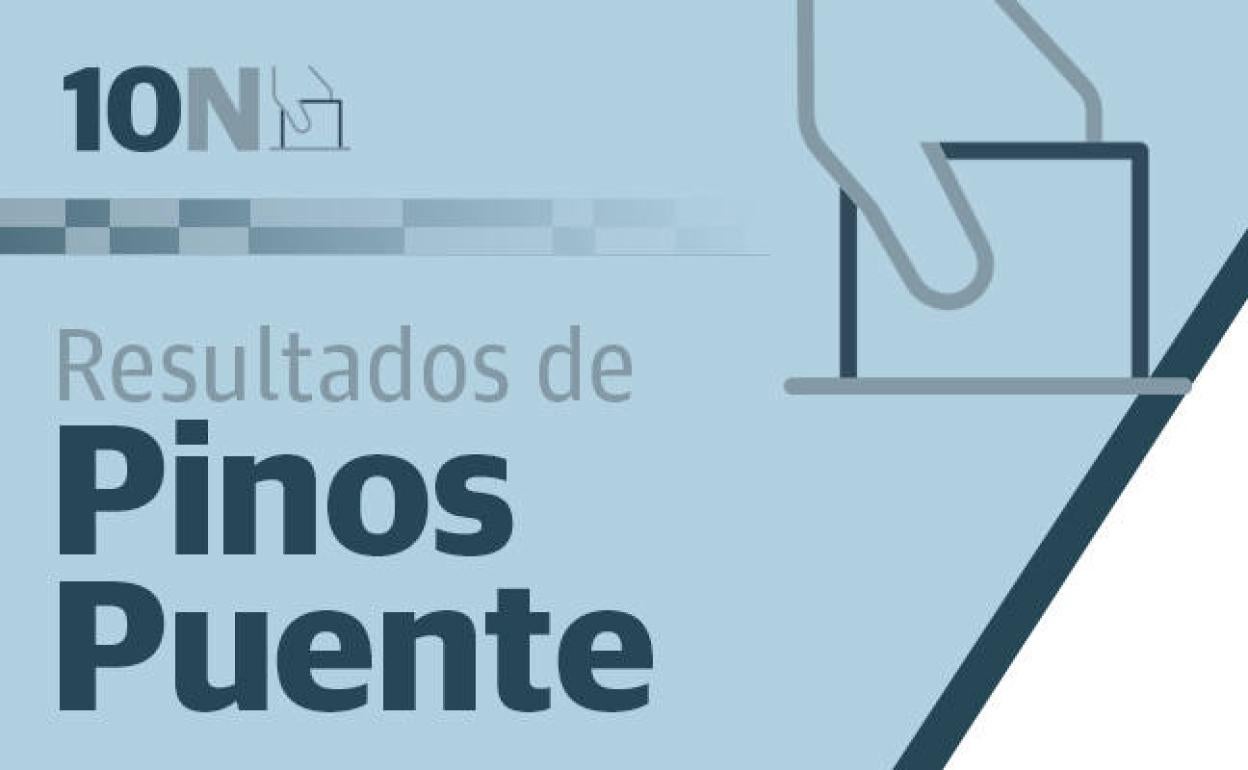 Resultados y escrutinio en Pinos Puente: ganador de las elecciones generales 10-N