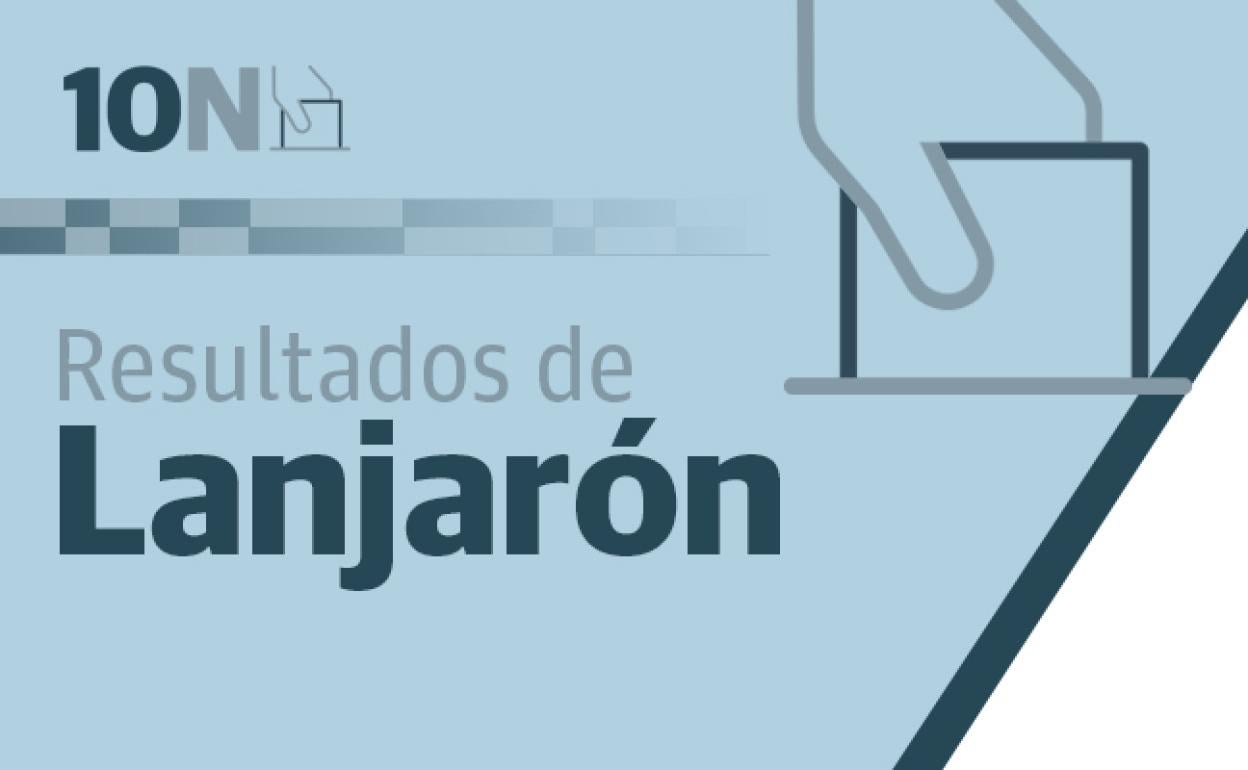 Resultados y escrutinio en Lanjarón: ganador de las elecciones generales 10-N