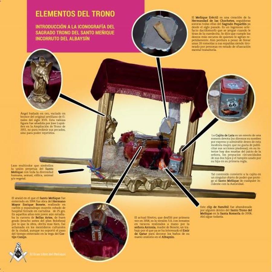 Fotos: El interior de &#039;El Gran Libro del Meñique&#039;