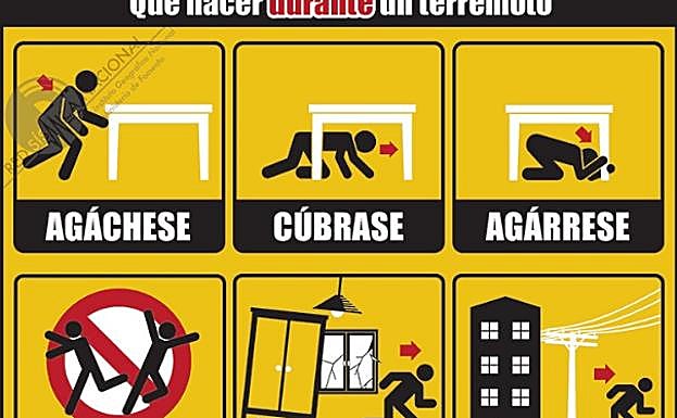 ¿Qué debes hacer durante un terremoto? Sigue estas indicaciones de Emergencias