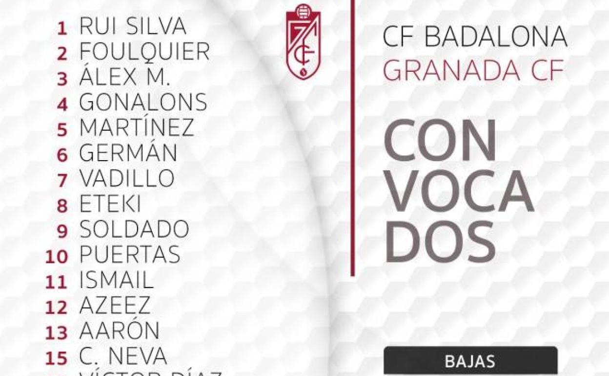 Granada CF | Convocatoria de 22 hombres para viajar hasta Badalona