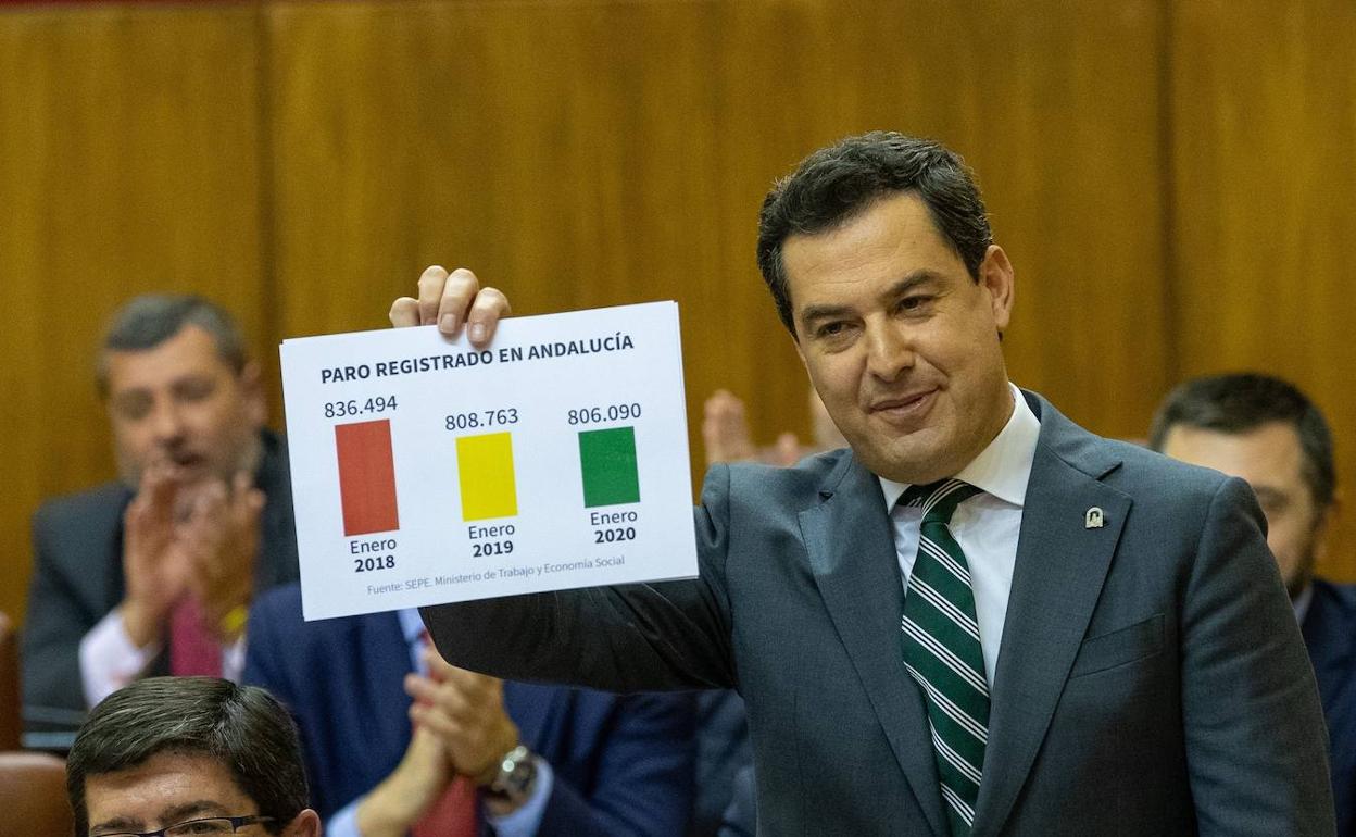 Juanma Moreno, presidente de la Junta en el rifirrafe parlamentario de ayer