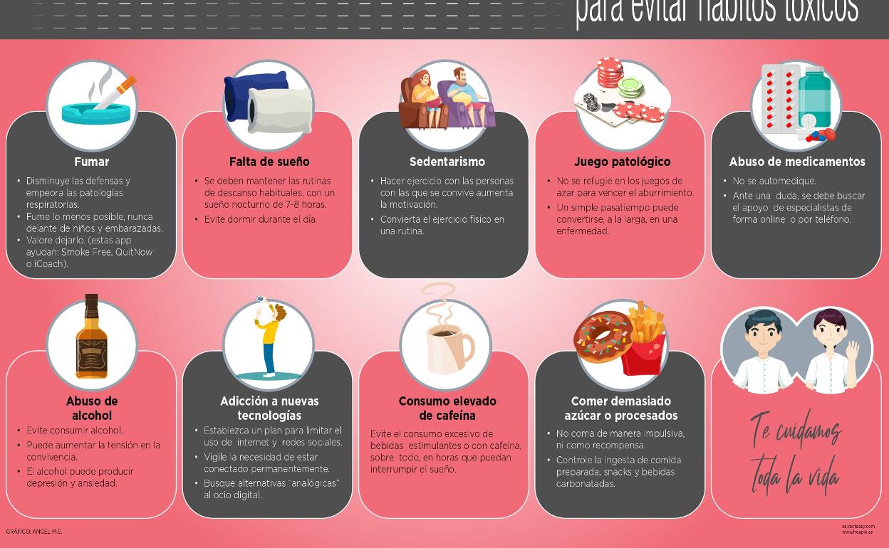 Coronavirus | Los consejos del colegio de Enfermería para el confinamiento: Duerme ocho horas, no comás de más y controla las tecnologías