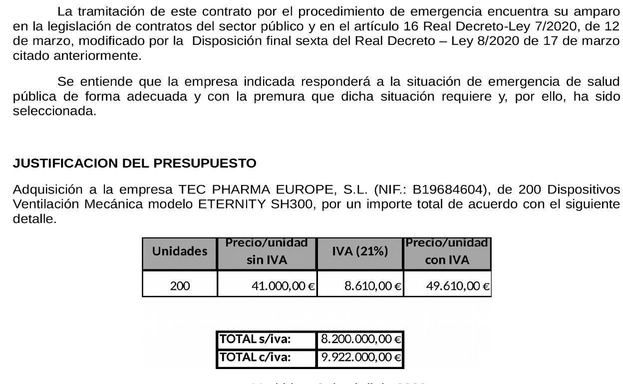 Documento que argumenta la «emergencia» y el gasto. 
