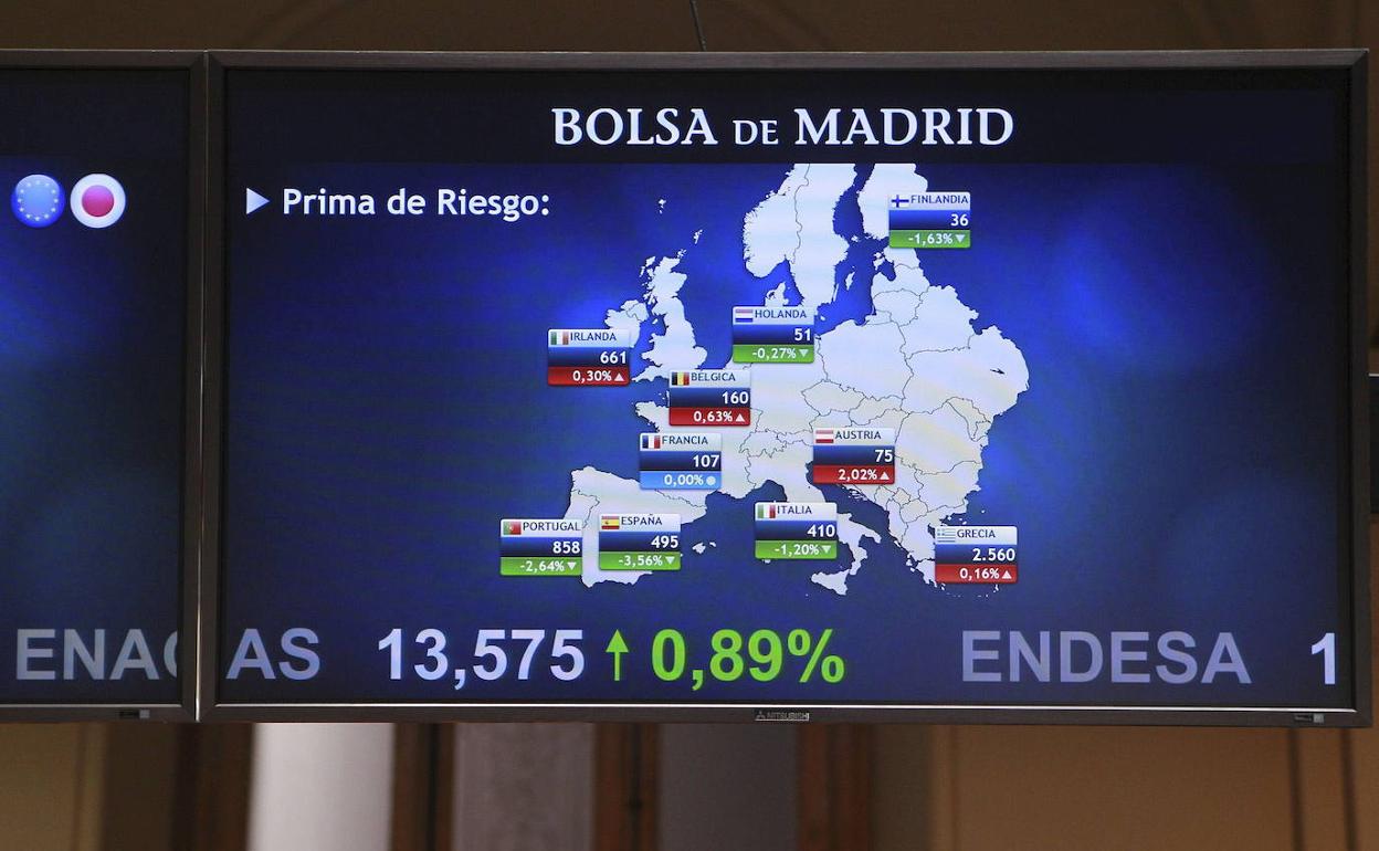 Paneles de la Bolsa de Madrid 