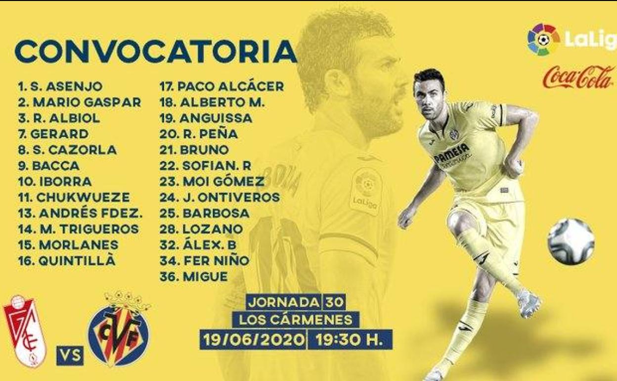 Lista de convocados de Javi Calleja. 