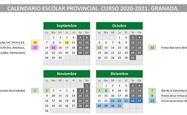 Los calendarios escolares de las provincias andaluzas para el curso 2020/21