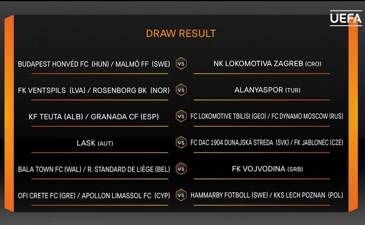 El Granada, si pasa de ronda, se medirá al vencedor del duelo entre Lokomotiv Tbilisi y el Dinamo de Moscú. 