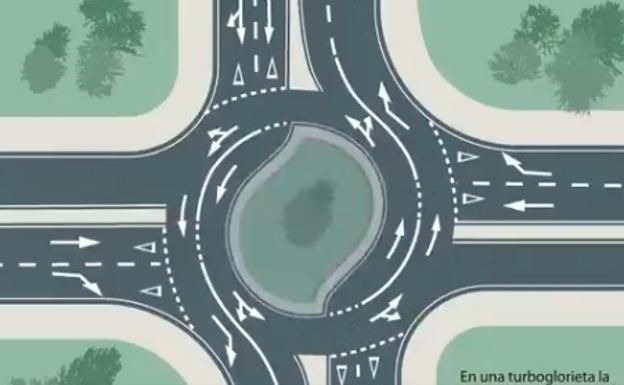 La DGT explica cómo circular por las 'turboglorietas' para evitar accidentes