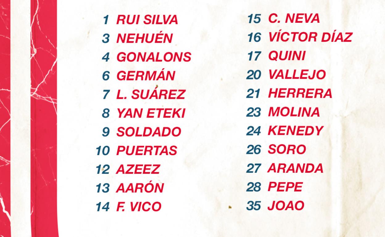 La lista de convocados. 