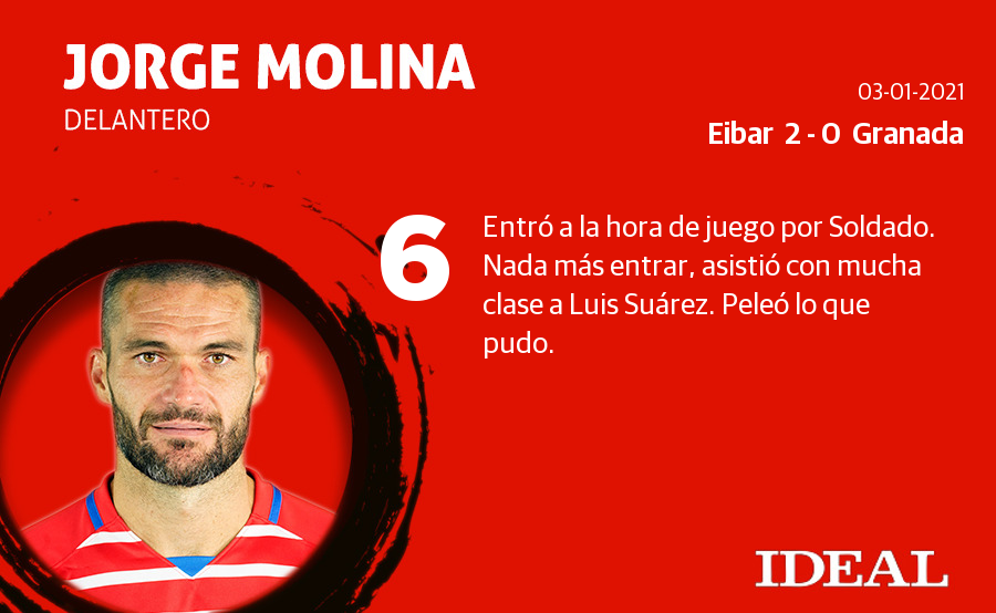 Fotos: Las notas del Granada ante el Eibar