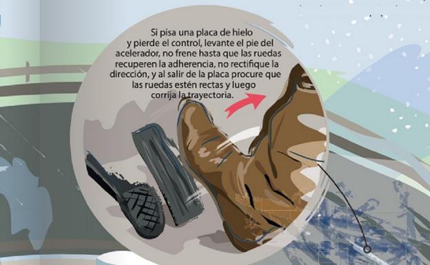 Los cuatro consejos de la DGT para conducir cuando hay hielo en la carretera