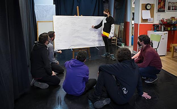 Reunión de programación. 