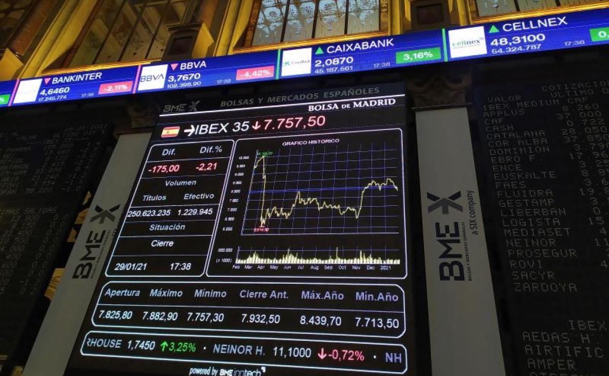 Paneles de la Bolsa de Madrid 