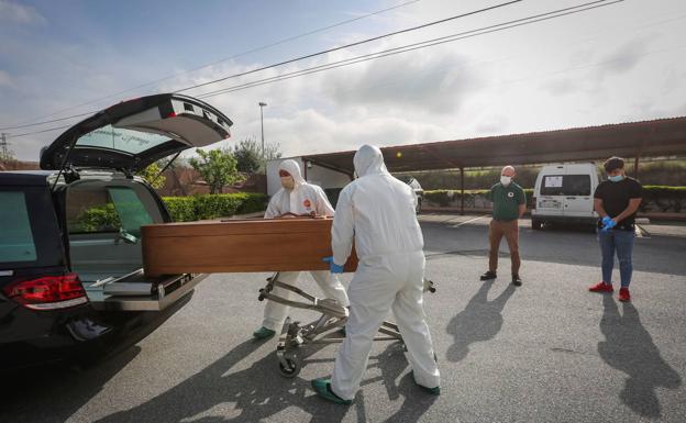 El porcentaje de la población que ha perdido a alguien a causa de la covid-19, según el CIS