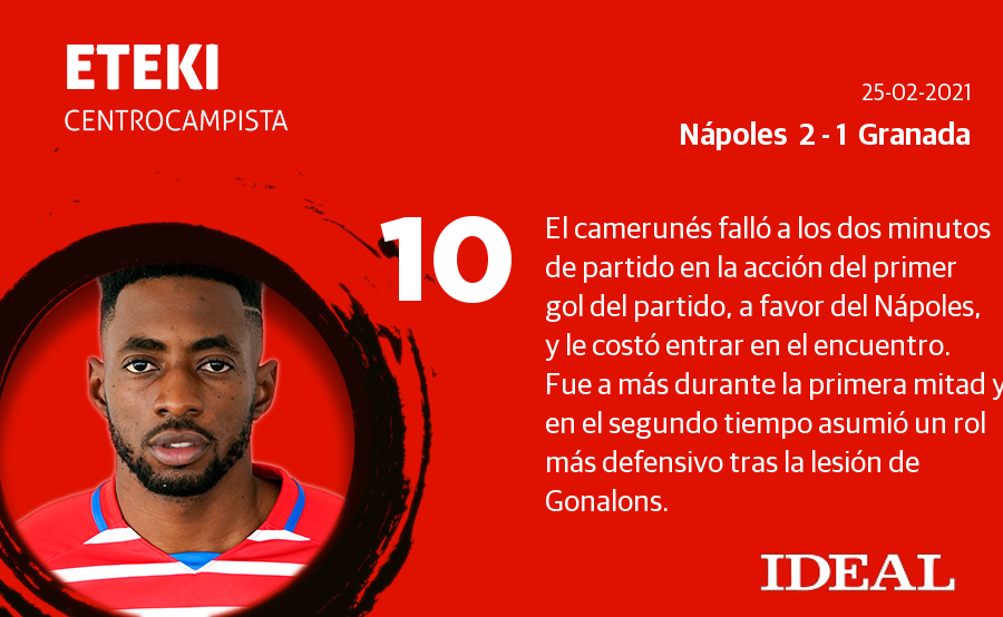 Fotos: Las notas del Granada ante el Nápoles