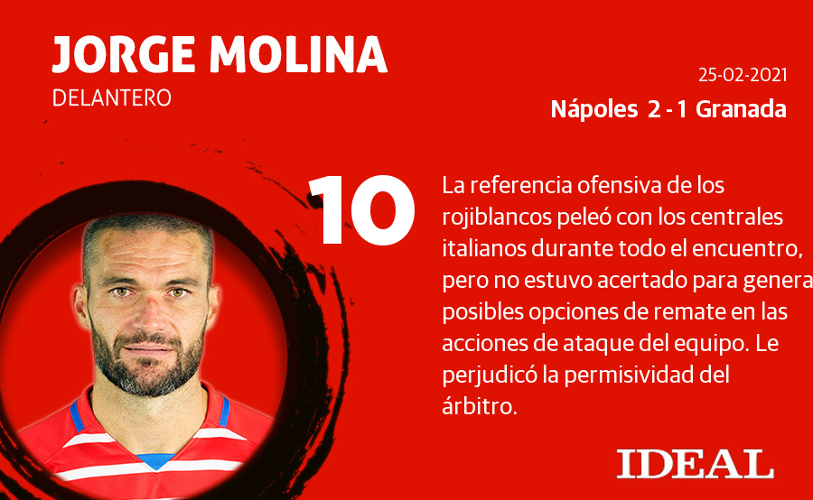 Fotos: Las notas del Granada ante el Nápoles