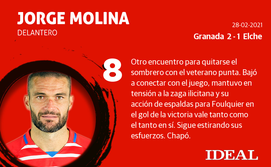 Fotos: Las notas del Granada ante el Elche