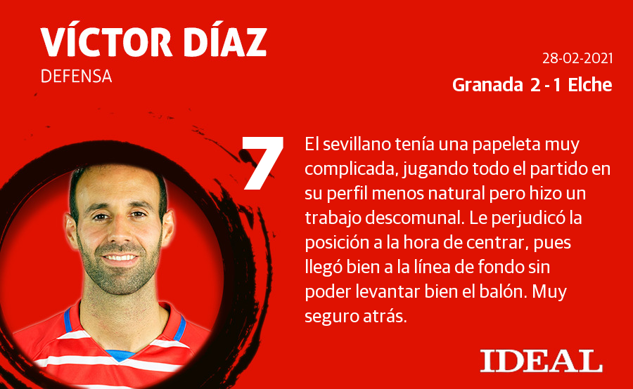 Fotos: Las notas del Granada ante el Elche