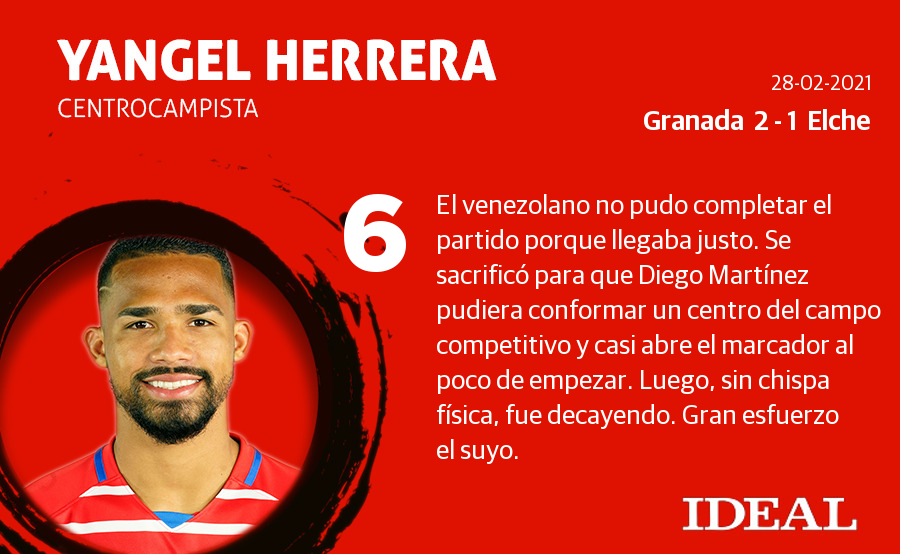 Fotos: Las notas del Granada ante el Elche