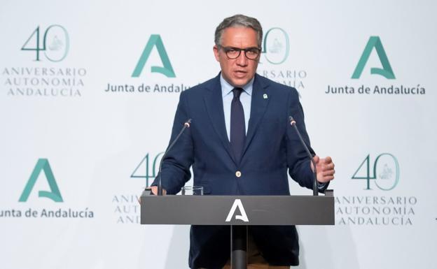 En directo | La Junta de Andalucía desvela las medidas anticovid antes de las nuevas restricciones