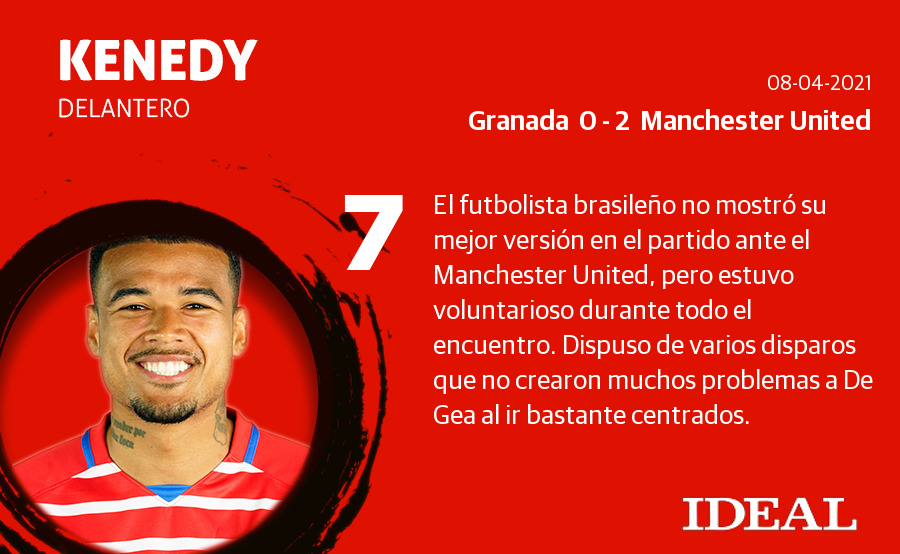 Fotos: Las notas del Granada ante el Manchester United