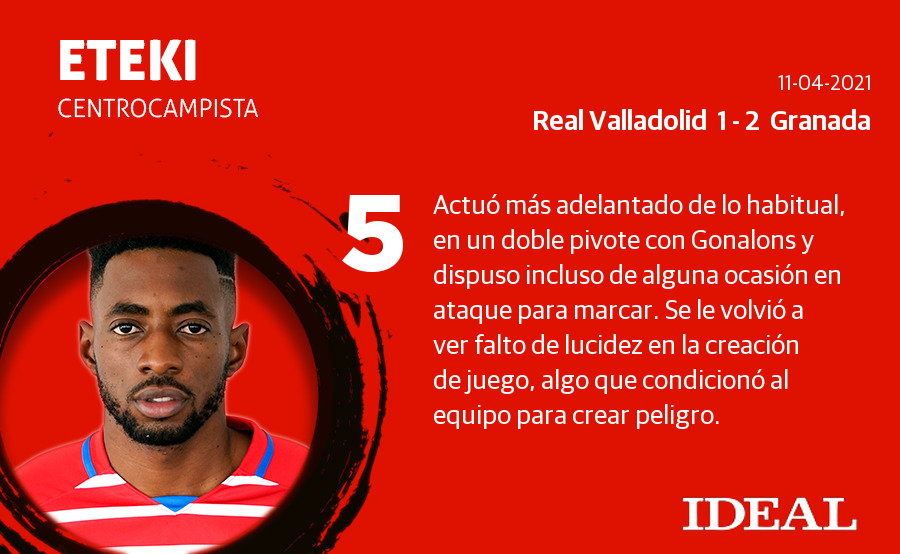 Fotos: Las notas del Granada frente al Valladolid