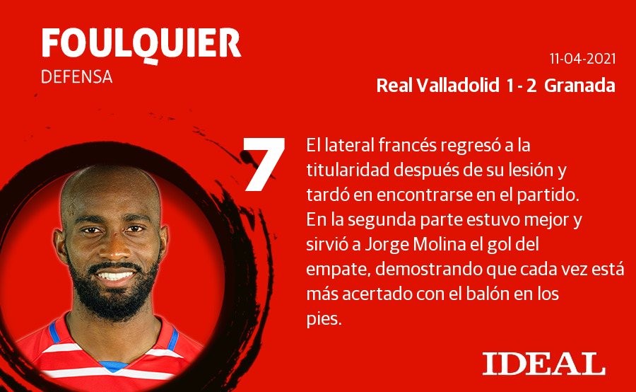 Fotos: Las notas del Granada frente al Valladolid