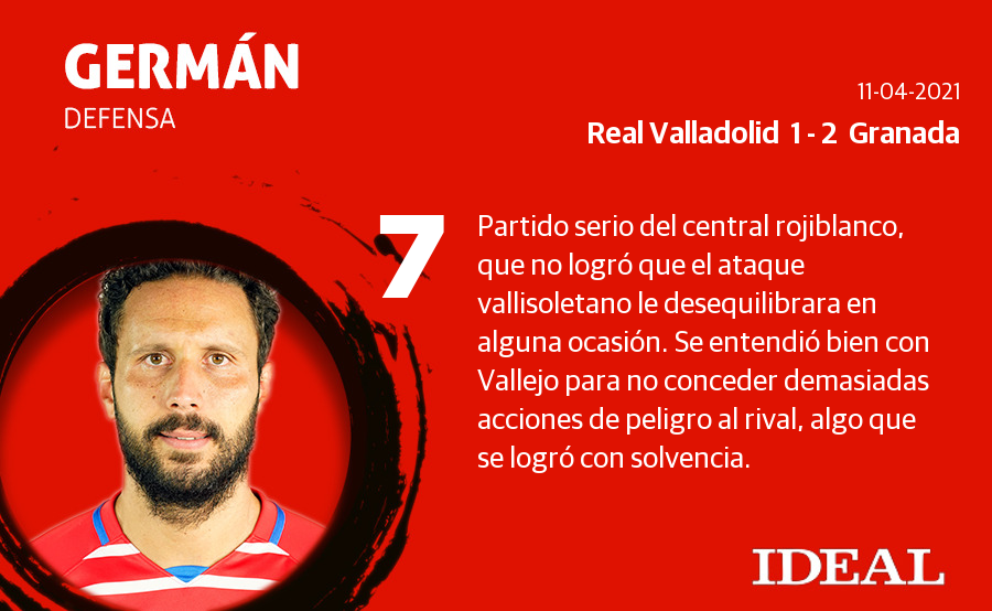 Fotos: Las notas del Granada frente al Valladolid