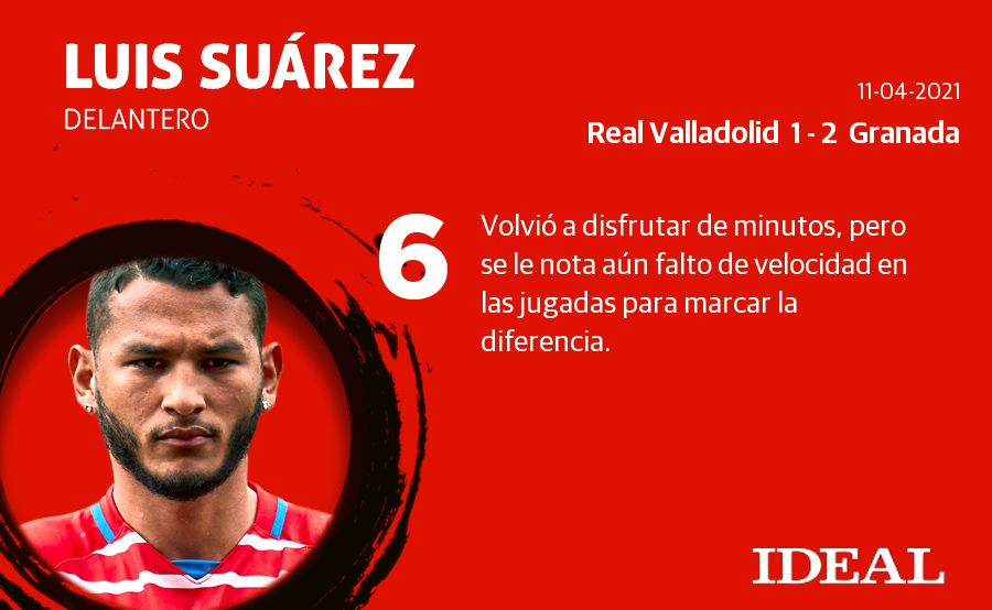 Fotos: Las notas del Granada frente al Valladolid