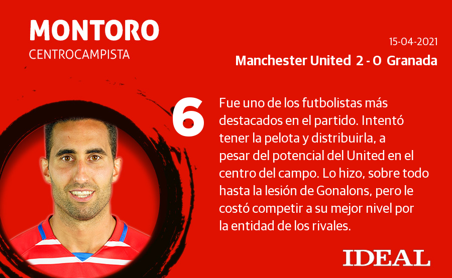 Fotos: Las notas de los jugadores del Granada en Old Trafford