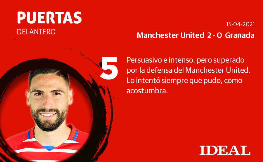Fotos: Las notas de los jugadores del Granada en Old Trafford